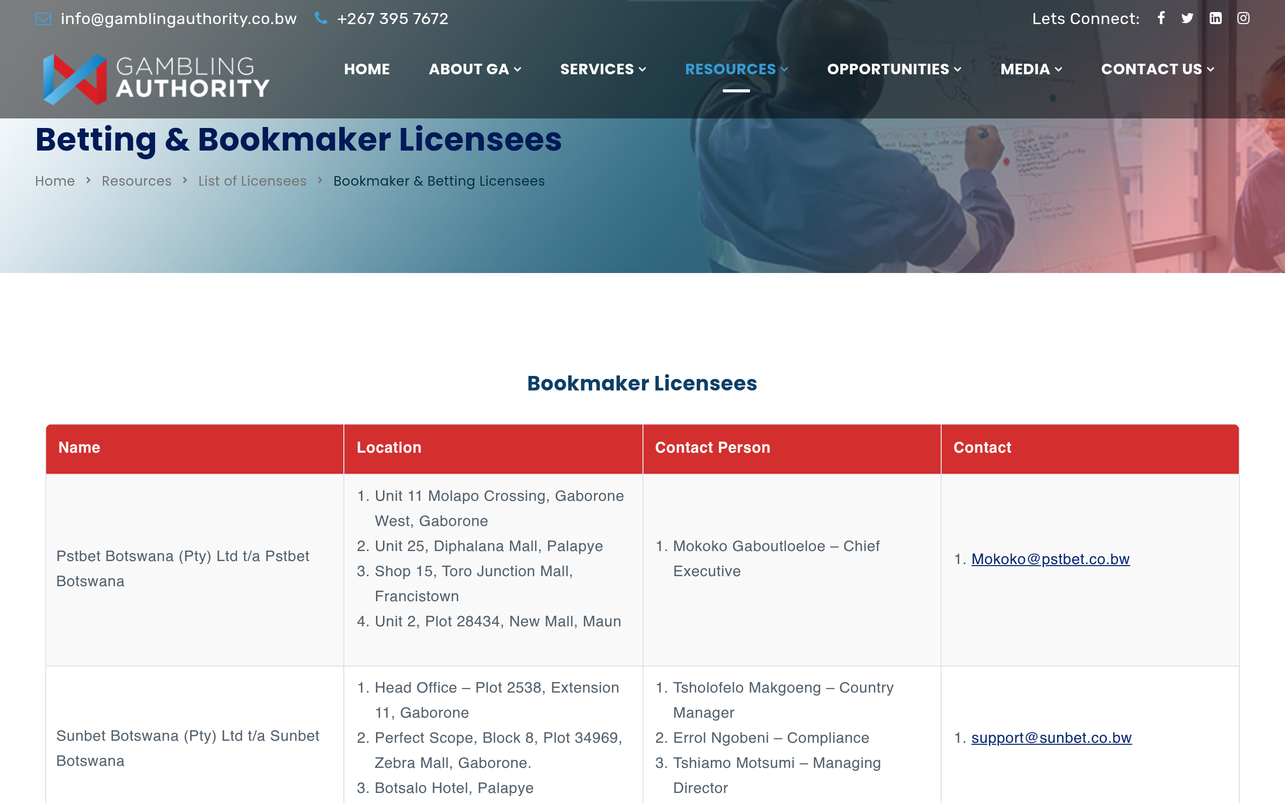 1win Botswana review: licence, payments and risks